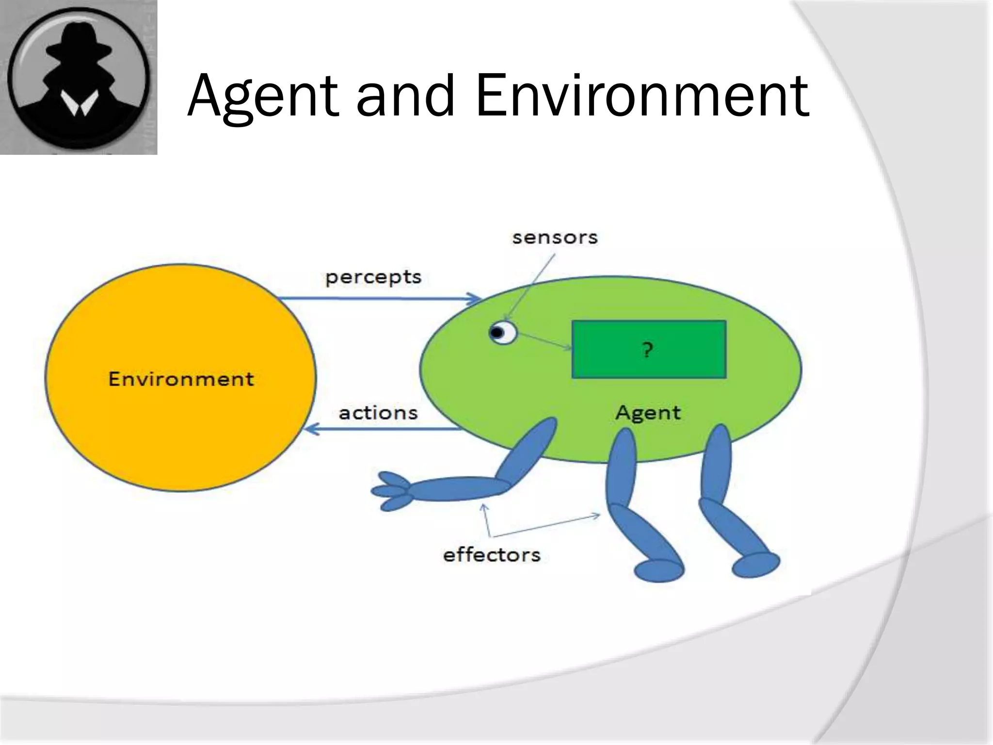 Agent and Environment
 