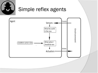 Simple reflex agents
 