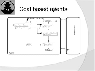 Utility based agents
 Goal-based agents only distinguish between goal
states and non-goal states.
 It is possible to def...