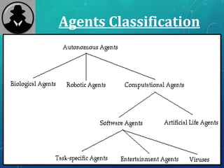Agents Classification
.
 