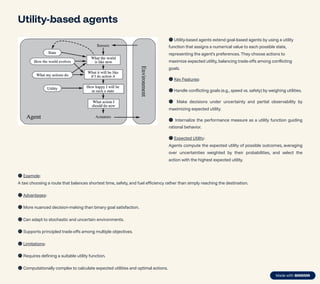 Introduction to Intelligent Agent and its types | PDF