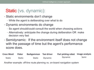 Static Action Intelligent agents.ppt