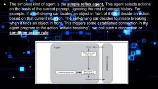 ● The simplest kind of agent is the simple reflex agent. This agent selects actions
on the basis of the current percept, ignoring the rest of percept history. For
example, if a self-driving car locates an object in front of it it will decide an action
based on that current situation. The self-driving car decides to initiate breaking
when it finds an object in front. This triggers some established connection in the
agent program to the action “initiate breaking”. we call such a connection or
condition-action rule
 