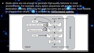 ● Goals alone are not enough to generate high-quality behavior in most
environments. For example, many action sequences will get the taxi to its
destination (thereby achieving the goal) but some are quicker, safer, more reliable,
or cheaper than others. This is achieved by Utility-based agents.
 