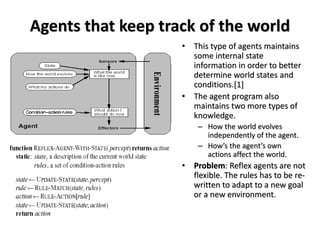 Intelligent Agents: Characteristics, Types and Its Environments | PPT