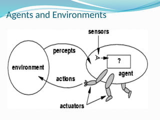 Suitable Agent Intelligent Agents ,its definitions in Artificial intelligence | PPTX