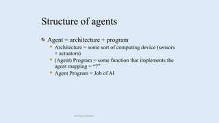 Structure of agents
Agent = architecture + program
 Architecture = some sort of computing device (sensors
+ actuators)
 (Agent) Program = some function that implements the
agent mapping = “?”
 Agent Program = Job of AI
Dr Manju Khanna
 