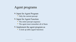 Agent programs
Input for Agent Program
 Only the current percept
Input for Agent Function
 The entire percept sequence
 The agent must remember all of them
Implement the agent program as
 A look up table (agent function)
Dr Manju Khanna
 