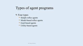 Types of agent programs
Four types
 Simple reflex agents
 Model-based reflex agents
 Goal-based agents
 Utility-based agents
Dr Manju Khanna
 