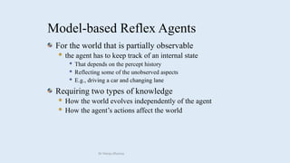 Model-based Reflex Agents
For the world that is partially observable
 the agent has to keep track of an internal state
 That depends on the percept history
 Reflecting some of the unobserved aspects
 E.g., driving a car and changing lane
Requiring two types of knowledge
 How the world evolves independently of the agent
 How the agent’s actions affect the world
Dr Manju Khanna
 