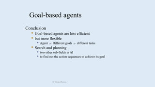 Goal-based agents
Conclusion
 Goal-based agents are less efficient
 but more flexible
 Agent Different goals different tasks
 
 Search and planning
 two other sub-fields in AI
 to find out the action sequences to achieve its goal
Dr Manju Khanna
 