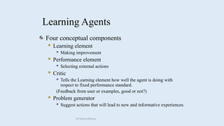 Learning Agents
Four conceptual components
 Learning element
 Making improvement
 Performance element
 Selecting external actions
 Critic
 Tells the Learning element how well the agent is doing with
respect to fixed performance standard.
(Feedback from user or examples, good or not?)
 Problem generator
 Suggest actions that will lead to new and informative experiences.
Dr Manju Khanna
 