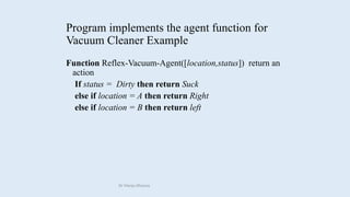 Program implements the agent function for
Vacuum Cleaner Example
Function Reflex-Vacuum-Agent([location,status]) return an
action
If status = Dirty then return Suck
else if location = A then return Right
else if location = B then return left
Dr Manju Khanna
 