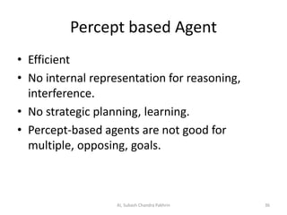 Percept based Agent
• Efficient
• No internal representation for reasoning,
interference.
• No strategic planning, learning.
• Percept-based agents are not good for
multiple, opposing, goals.
36AI, Subash Chandra Pakhrin
 