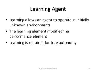 Learning Agent
• Learning allows an agent to operate in initially
unknown environments
• The learning element modifies the
performance element
• Learning is required for true autonomy
40AI, Subash Chandra Pakhrin
 