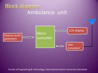 Ambulance unit

                                                                LCD display
Patients health
                               Micro
parameters                     controller
                                                              GSM
                                                              transceiver




   Faculty of Engineering & Technology, International Islamic University Islamabad
 