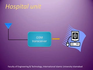 Hospital unit



                            GSM
                         transceiver




Faculty of Engineering & Technology, International Islamic University Islamabad
 