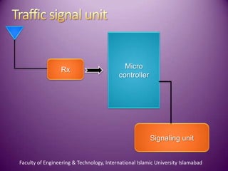 Rx                         Micro
                                           controller




                                                        Signaling unit


Faculty of Engineering & Technology, International Islamic University Islamabad
 