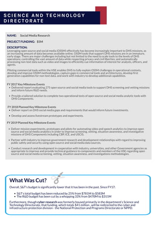 Dhs Data Analysts Intelligence Analytics eBook: How DHS & the DOD are Leveraging ...