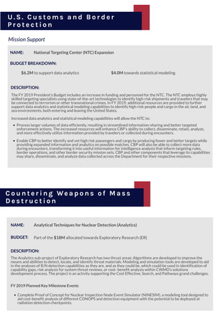 Dhs Intelligence Process Intelligence Analytics eBook: How DHS & the DOD are Leveraging ...
