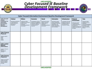 Intelligence Analytics eBook: How DHS & the DOD are Leveraging ...