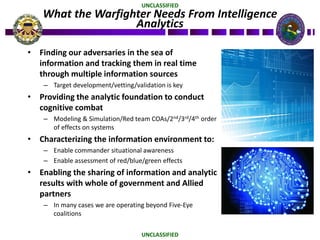 Intelligence Analytics eBook: How DHS & the DOD are Leveraging ...
