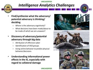 Intelligence Analytics eBook: How DHS & the DOD are Leveraging ...