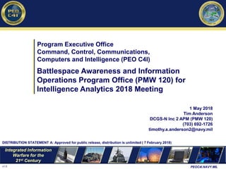 Intelligence Analytics eBook: How DHS & the DOD are Leveraging ...