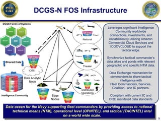 Intelligence Analytics eBook: How DHS & the DOD are Leveraging ...