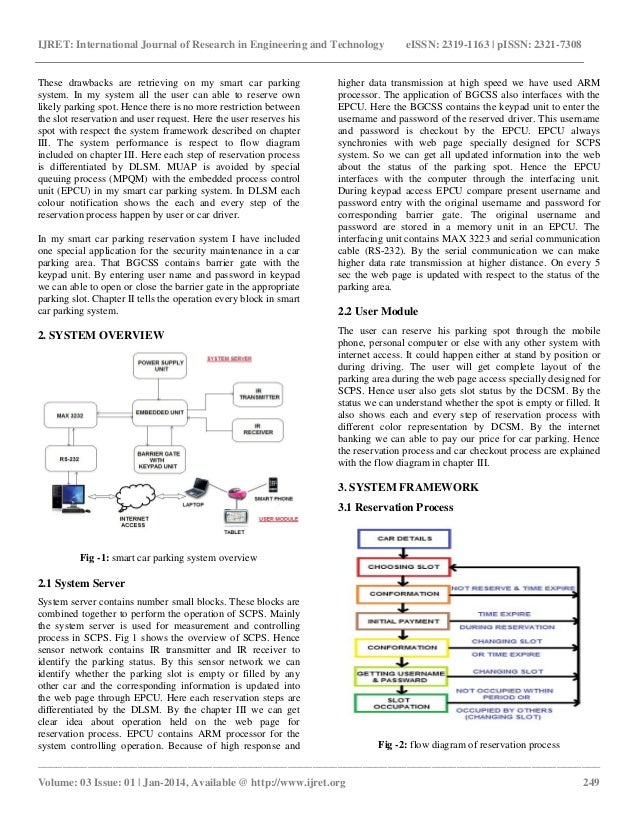 Intelligent approach for smart car parking reservation and ...