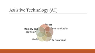 Assistive Technology (AT)
Access
Communication
EntertainmentHealth
Memory and
cognition
 
