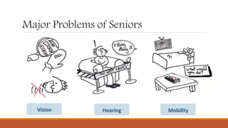 Vision Hearing Mobility
Major Problems of Seniors
 
