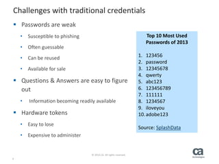 4
© 2014 CA. All rights reserved.
Challenges with traditional credentials
 Passwords are weak
• Susceptible to phishing
• Often guessable
• Can be reused
• Available for sale
 Questions & Answers are easy to figure
out
• Information becoming readily available
 Hardware tokens
• Easy to lose
• Expensive to administer
Top 10 Most Used
Passwords of 2013
1. 123456
2. password
3. 12345678
4. qwerty
5. abc123
6. 123456789
7. 111111
8. 1234567
9. iloveyou
10.adobe123
Source: SplashData
 