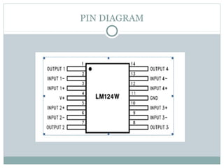 PIN DIAGRAM
 