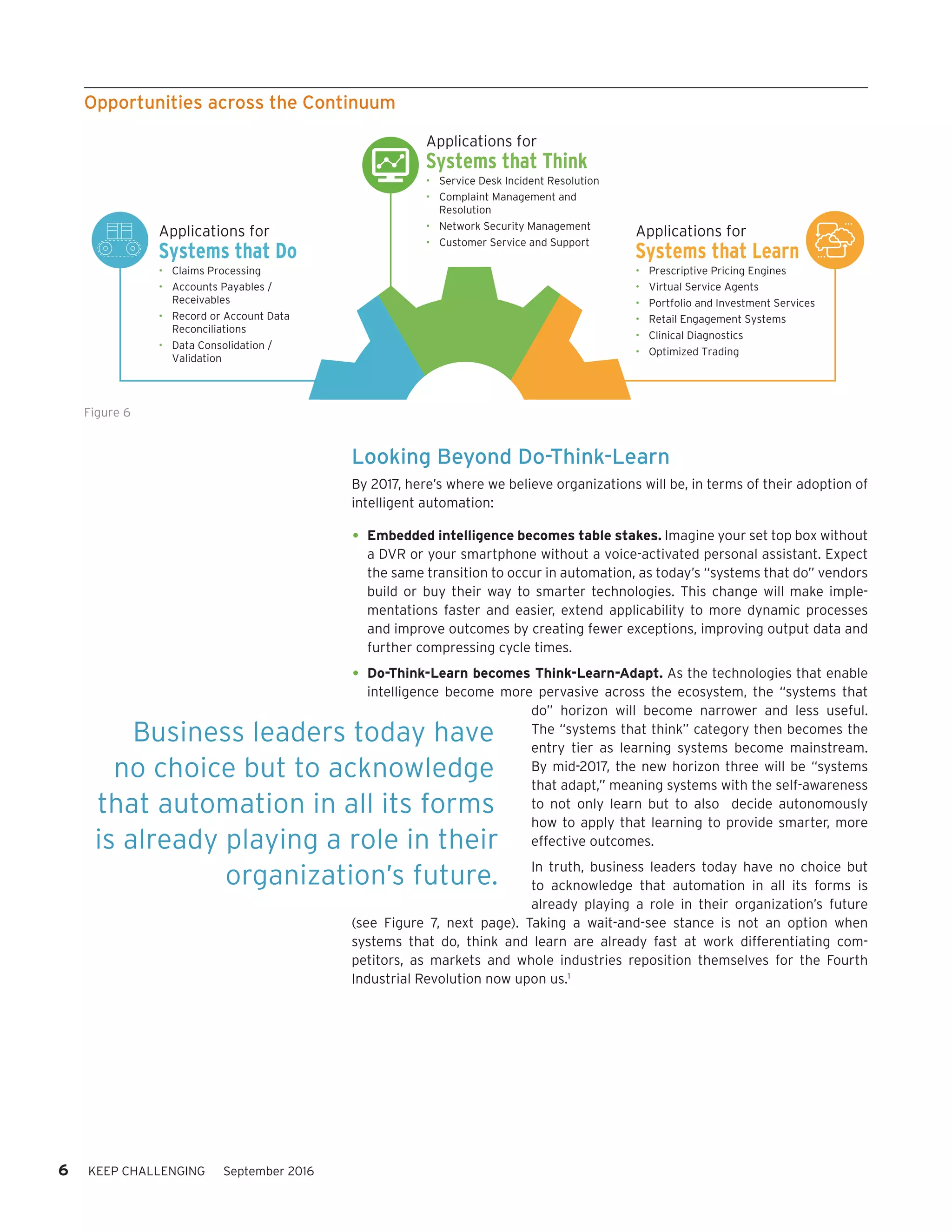 Looking Beyond Do-Think-Learn
By 2017, here’s where we believe organizations will be, in terms of their adoption of
intelligent automation:
•	Embedded intelligence becomes table stakes. Imagine your set top box without
a DVR or your smartphone without a voice-activated personal assistant. Expect
the same transition to occur in automation, as today’s “systems that do” vendors
build or buy their way to smarter technologies. This change will make imple-
mentations faster and easier, extend applicability to more dynamic processes
and improve outcomes by creating fewer exceptions, improving output data and
further compressing cycle times.
•	Do-Think-Learn becomes Think-Learn-Adapt. As the technologies that enable
intelligence become more pervasive across the ecosystem, the “systems that
do” horizon will become narrower and less useful.
The “systems that think” category then becomes the
entry tier as learning systems become mainstream.
By mid-2017, the new horizon three will be “systems
that adapt,” meaning systems with the self-awareness
to not only learn but to also decide autonomously
how to apply that learning to provide smarter, more
effective outcomes.
In truth, business leaders today have no choice but
to acknowledge that automation in all its forms is
already playing a role in their organization’s future
(see Figure 7, next page). Taking a wait-and-see stance is not an option when
systems that do, think and learn are already fast at work differentiating com-
petitors, as markets and whole industries reposition themselves for the Fourth
Industrial Revolution now upon us.1
Opportunities across the Continuum
Figure 6
Applications for
Systems that Do
• Claims Processing
• Accounts Payables /
Receivables
• Record or Account Data
Reconciliations
• Data Consolidation /
Validation
Applications for
Systems that Think
• Service Desk Incident Resolution
• Complaint Management and
Resolution
• Network Security Management
• Customer Service and Support
Applications for
Systems that Learn
• Prescriptive Pricing Engines
• Virtual Service Agents
• Portfolio and Investment Services
• Retail Engagement Systems
• Clinical Diagnostics
• Optimized Trading
Business leaders today have
no choice but to acknowledge
that automation in all its forms
is already playing a role in their
organiza­tion’s future.
6 KEEP CHALLENGING September 2016
 
