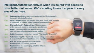 Intelligent  Automation  thrives  when  it’s  paired  with  people  to  
drive  better  outcomes.  We’re  starting  to  se...