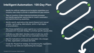 Intelligent  Automation:  100-­Day  Plan
18Copyright  ©  2016  Accenture.  All  rights  reserved.
1. Identify  the  artifi...