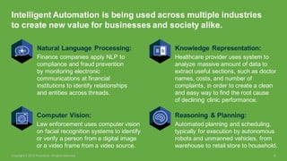 Intelligent  Automation  is  being  used  across  multiple  industries  
to  create  new  value  for  businesses  and  soc...