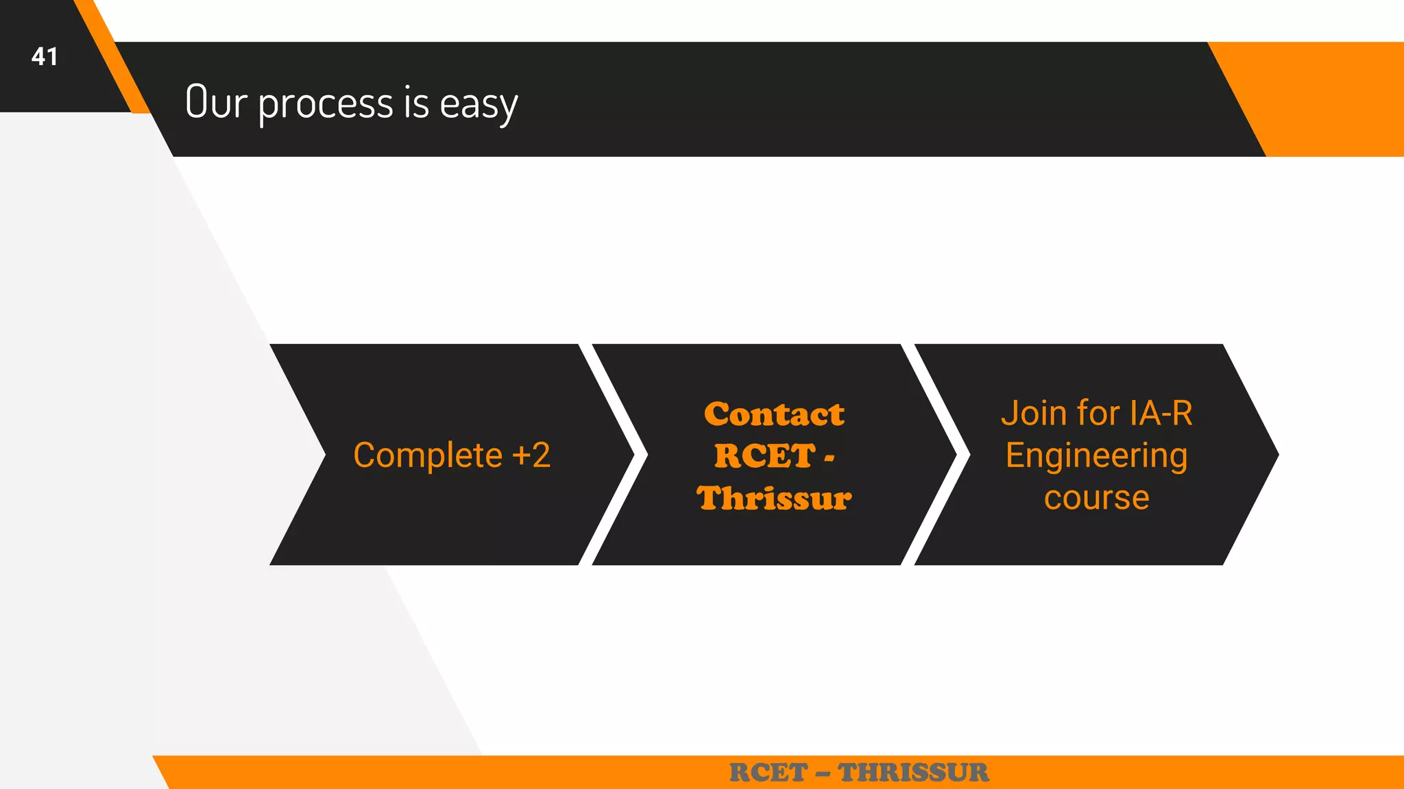 RCET – THRISSUR
Our process is easy
Complete +2
41
Contact
RCET -
Thrissur
Join for IA-R
Engineering
course
 