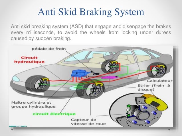 Intelligent Automotive Safety System
