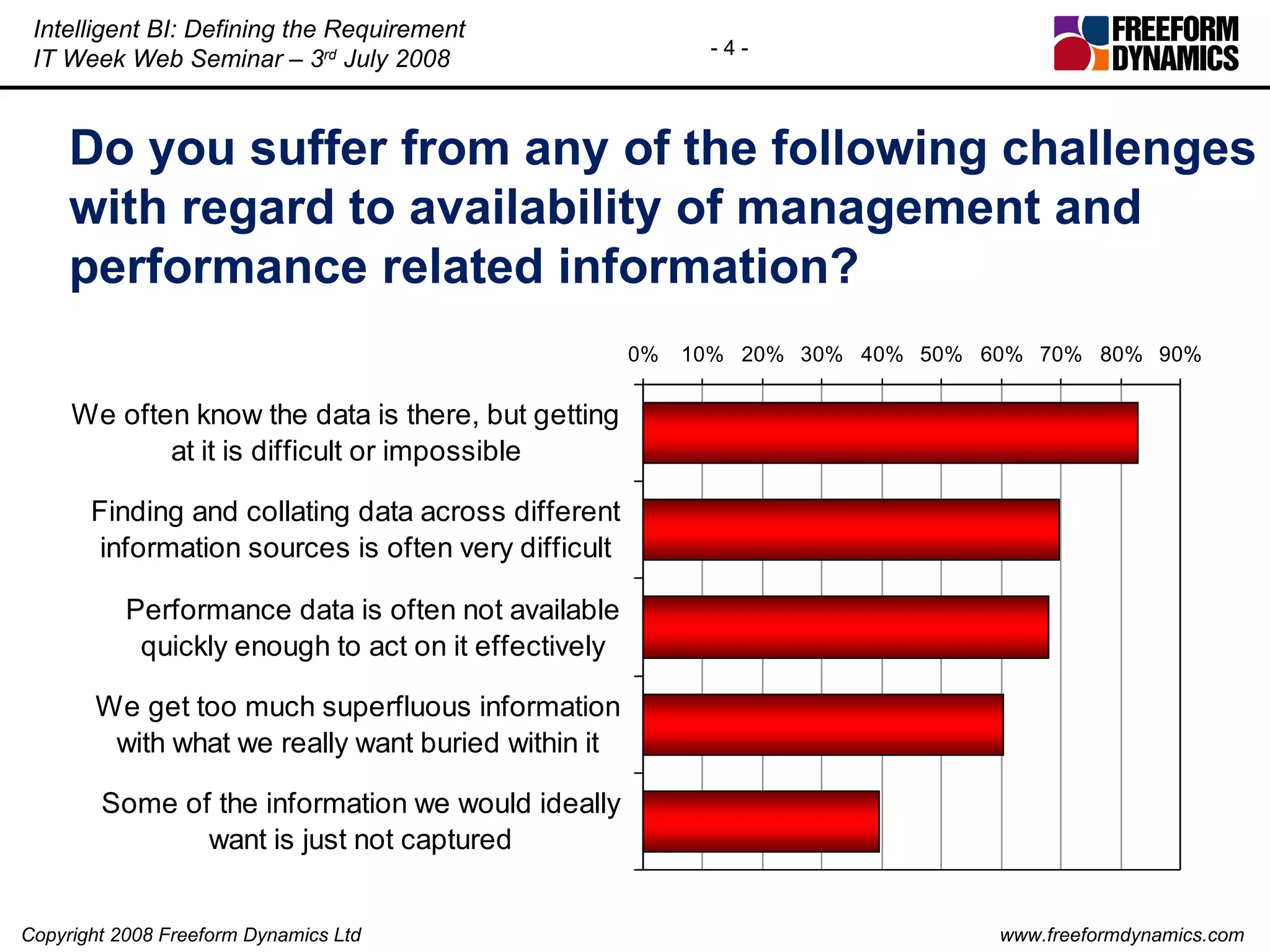 Do you suffer from any of the following challenges with regard to availability of management and performance related information? 
