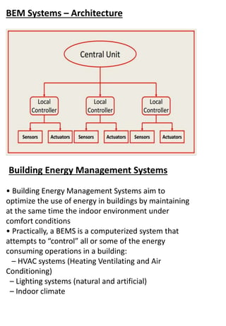 Intelligent building | PPTX