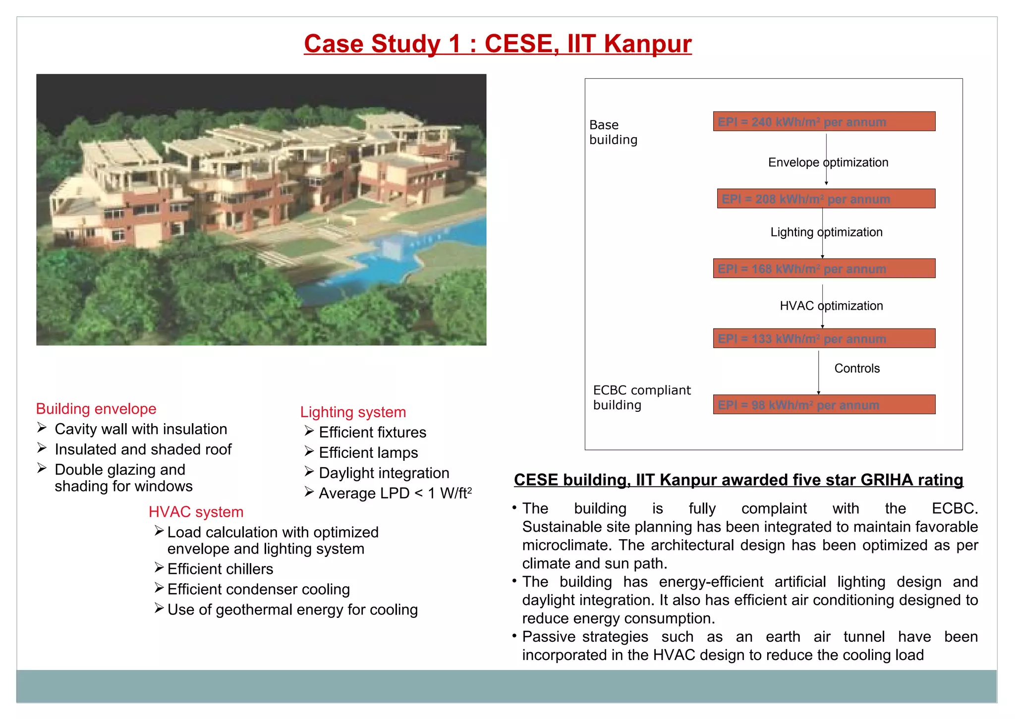 EPI = 240 kWh/m2
per annum
EPI = 208 kWh/m2
per annum
EPI = 133 kWh/m2
per annum
EPI = 168 kWh/m2
per annum
EPI = 98 kWh/m2
per annum
Base
building
ECBC compliant
building
Envelope optimization
Lighting optimization
HVAC optimization
Controls
HVAC system
Load calculation with optimized
envelope and lighting system
Efficient chillers
Efficient condenser cooling
Use of geothermal energy for cooling
Lighting system
 Efficient fixtures
 Efficient lamps
 Daylight integration
 Average LPD < 1 W/ft2
Building envelope
 Cavity wall with insulation
 Insulated and shaded roof
 Double glazing and
shading for windows
Case Study 1 : CESE, IIT Kanpur
• The building is fully complaint with the ECBC.
Sustainable site planning has been integrated to maintain favorable
microclimate. The architectural design has been optimized as per
climate and sun path.
• The building has energy-efficient artificial lighting design and
daylight integration. It also has efficient air conditioning designed to
reduce energy consumption.
• Passive strategies such as an earth air tunnel have been
incorporated in the HVAC design to reduce the cooling load
CESE building, IIT Kanpur awarded five star GRIHA rating
 