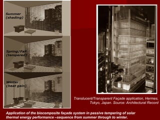 Translucent/Transparent Façade application, Hermes,
Tokyo, Japan. Source: Architectural Record
Application of the biocomposite façade system in passive tempering of solar
thermal energy performance –sequence from summer through to winter.
 