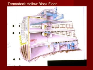 Termodeck Hollow Block Floor
 