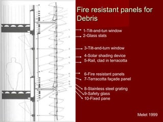 Fire resistant panels forFire resistant panels for
DebrisDebris
1-Tilt-and-tun window
2-Glass slats
3-Tilt-and-turn window
4-Solar shading device
5-Rail, clad in terracotta
6-Fire resistant panels
7-Terracotta façade panel
8-Stainless steel grating
9-Safety glass
10-Fixed pane
Melet 1999
 