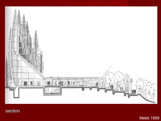 sectionsection
Melet 1999
 