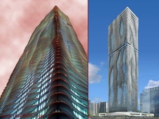 Aqua, USA (2006-2009)
 