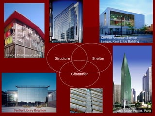 Structure Shelter
Container
Fawood Children’s Centre
Chinese American Service
League, Kam L. Liu Building
Central Library Brighton CBX Tower Project, Paris
Canary Wharf
BBC
 