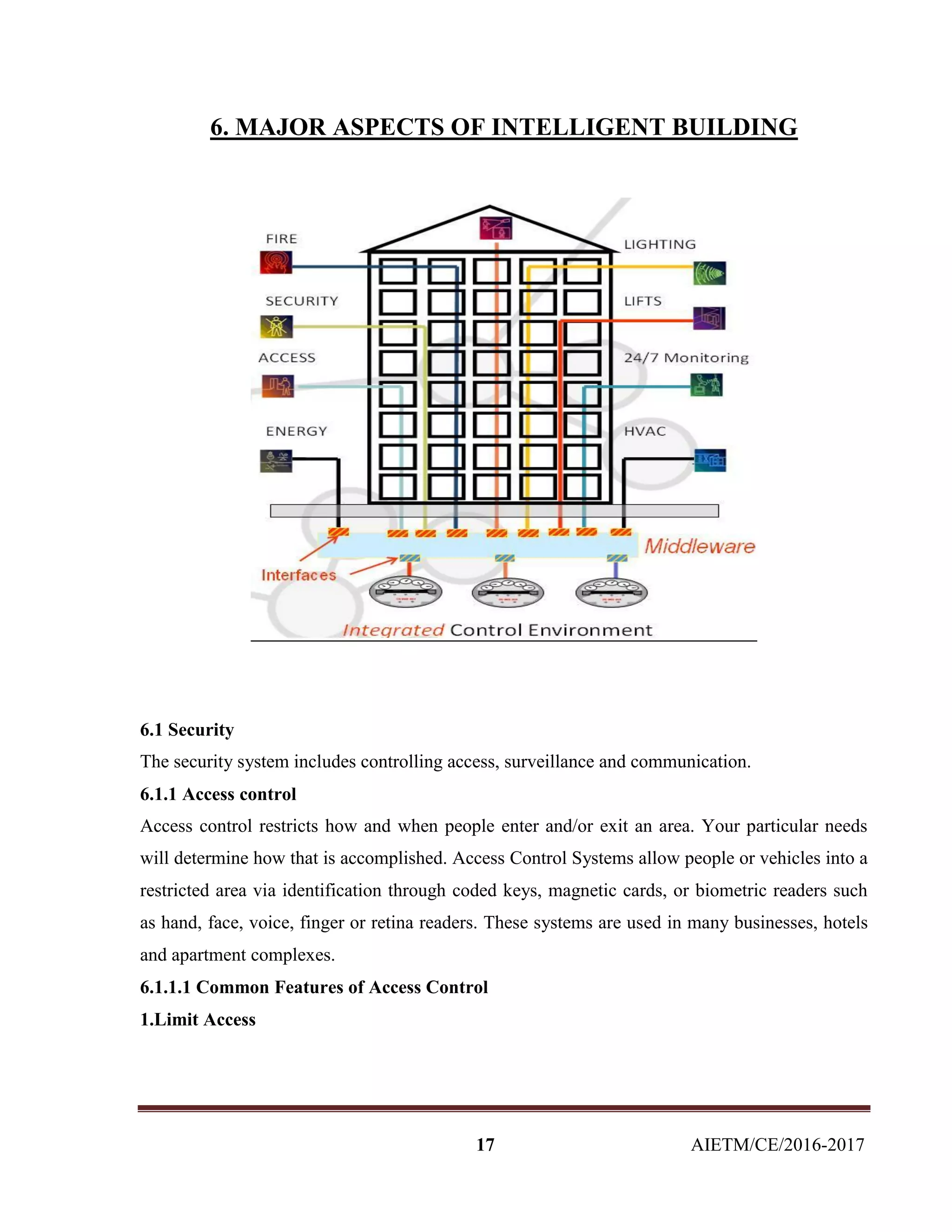 17 AIETM/CE/2016-2017
6. MAJOR ASPECTS OF INTELLIGENT BUILDING
6.1 Security
The security system includes controlling access, surveillance and communication.
6.1.1 Access control
Access control restricts how and when people enter and/or exit an area. Your particular needs
will determine how that is accomplished. Access Control Systems allow people or vehicles into a
restricted area via identification through coded keys, magnetic cards, or biometric readers such
as hand, face, voice, finger or retina readers. These systems are used in many businesses, hotels
and apartment complexes.
6.1.1.1 Common Features of Access Control
1.Limit Access
 